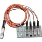 4M CABLE QSFP TO 4XSFP10G      