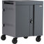 CUBE CHARGE CART 32 AC CH BP   