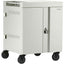 CUBE CHARGE CART 32 AC CT BP   