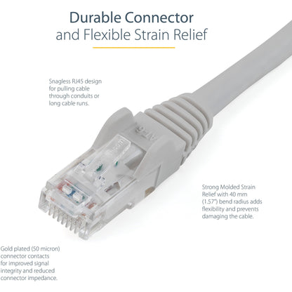 StarTech.com 30ft CAT6 Ethernet Cable - Gray Snagless Gigabit - 100W PoE UTP 650MHz Category 6 Patch Cord UL Certified Wiring/TIA