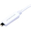 Monoprice 3ft 32AWG Mini DisplayPort to DVI Cable - White