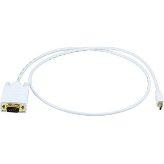 Monoprice 3ft 32AWG Mini DisplayPort to VGA Cable - White