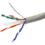 Monoprice Cat.6 STP Network Cable