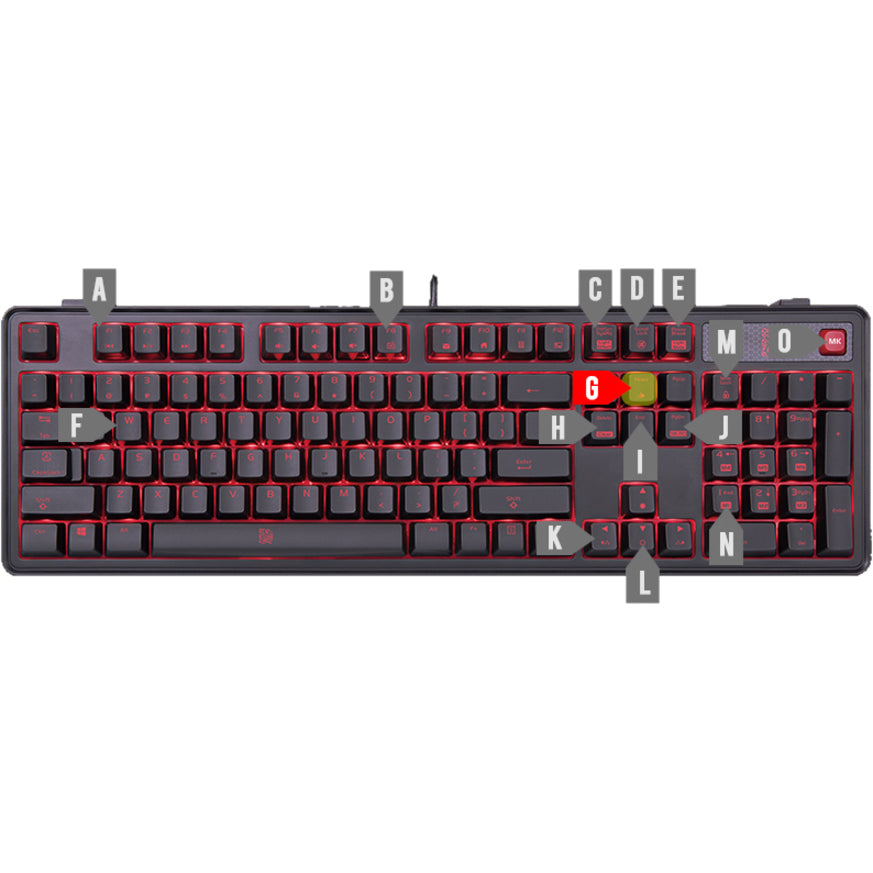 Tt eSPORTS MEKA PRO Cherry BLUE