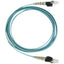 Panduit PanView iQ Fiber Optic Network Cable