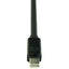 MINI DISPLAYPORT TO SL DVI-D   