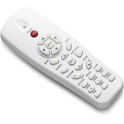 Dell Device Remote Control