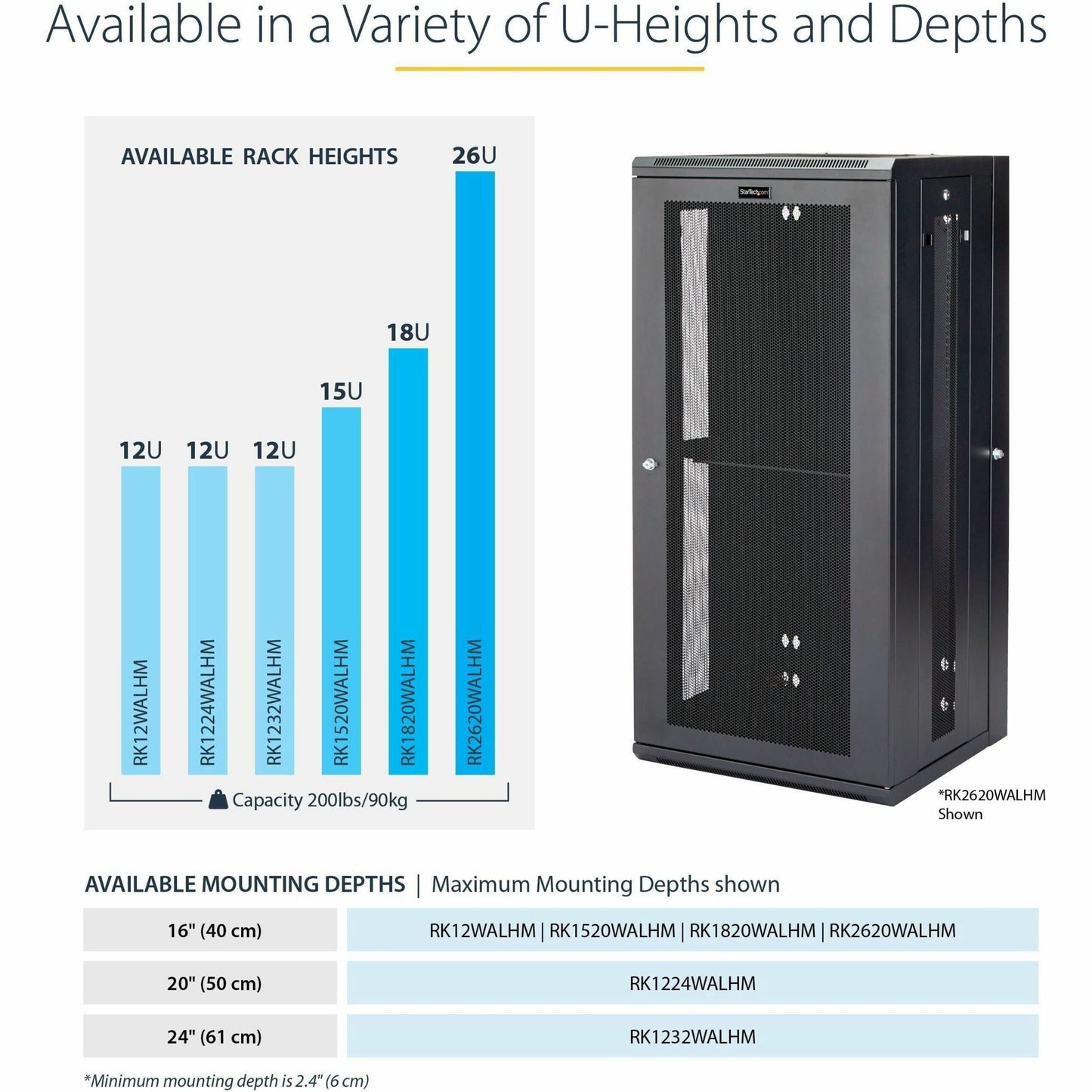 StarTech.com 12U 19" Wall Mount Network Cabinet - 24" Deep Hinged Vented Server Room Enclosure Locking Flexible IT Equipment Rack w/Shelf