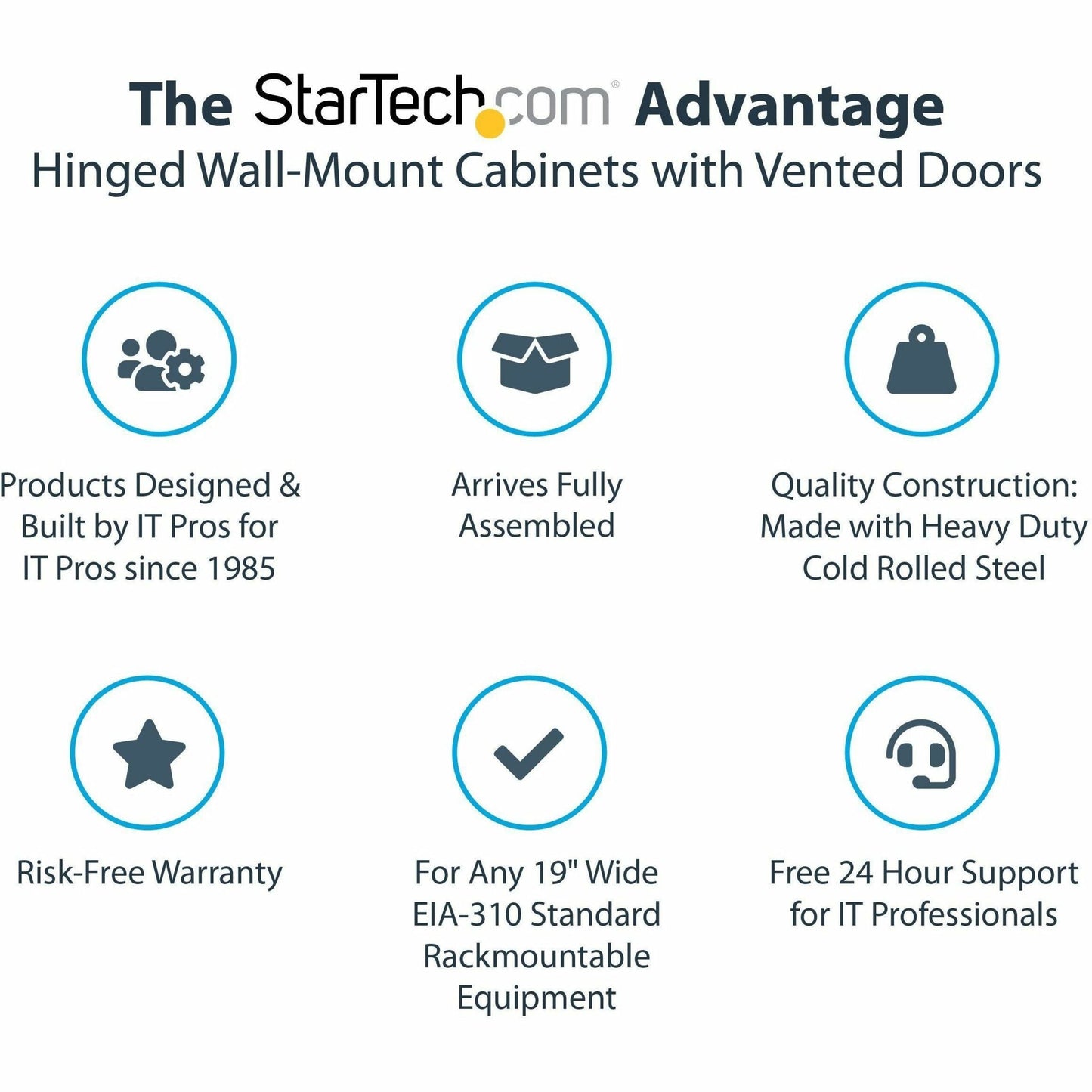 StarTech.com 12U 19" Wall Mount Network Cabinet - 24" Deep Hinged Vented Server Room Enclosure Locking Flexible IT Equipment Rack w/Shelf