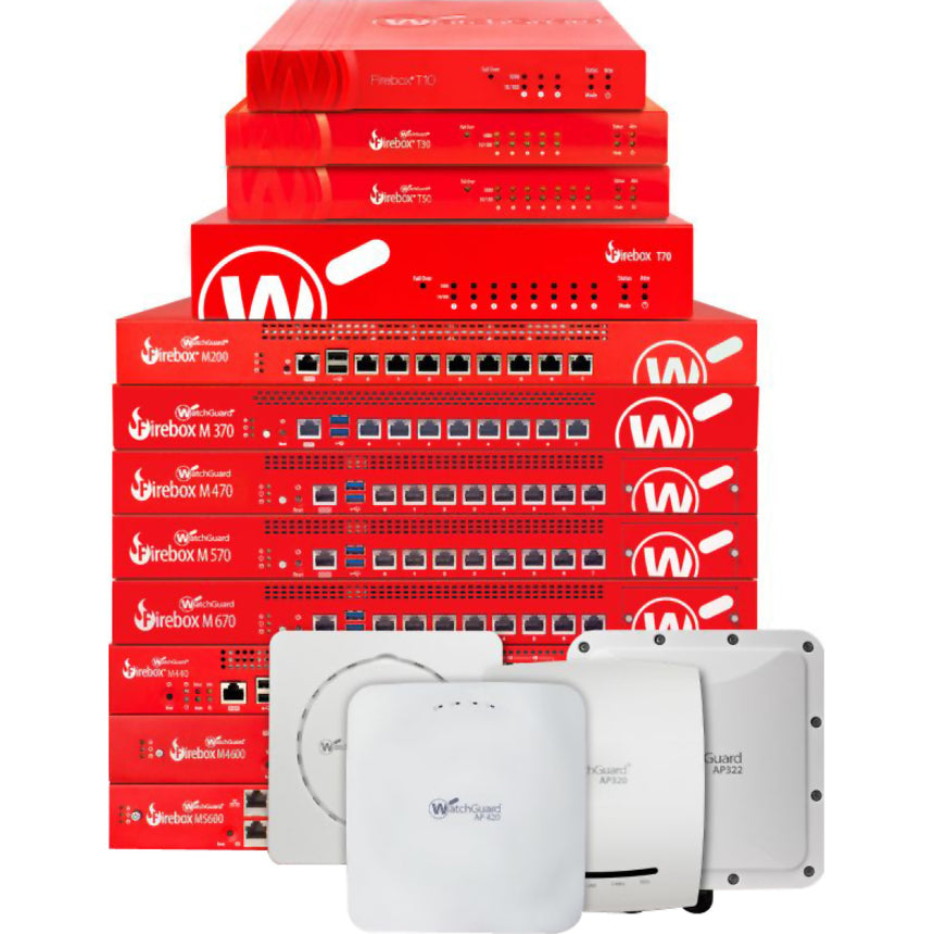 WatchGuard Firebox M370 High Availability with 1-yr Standard Support