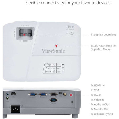 ViewSonic PA503X 3800 Lumens XGA High Brightness Projector Projector for Home and Office with HDMI Vertical Keystone