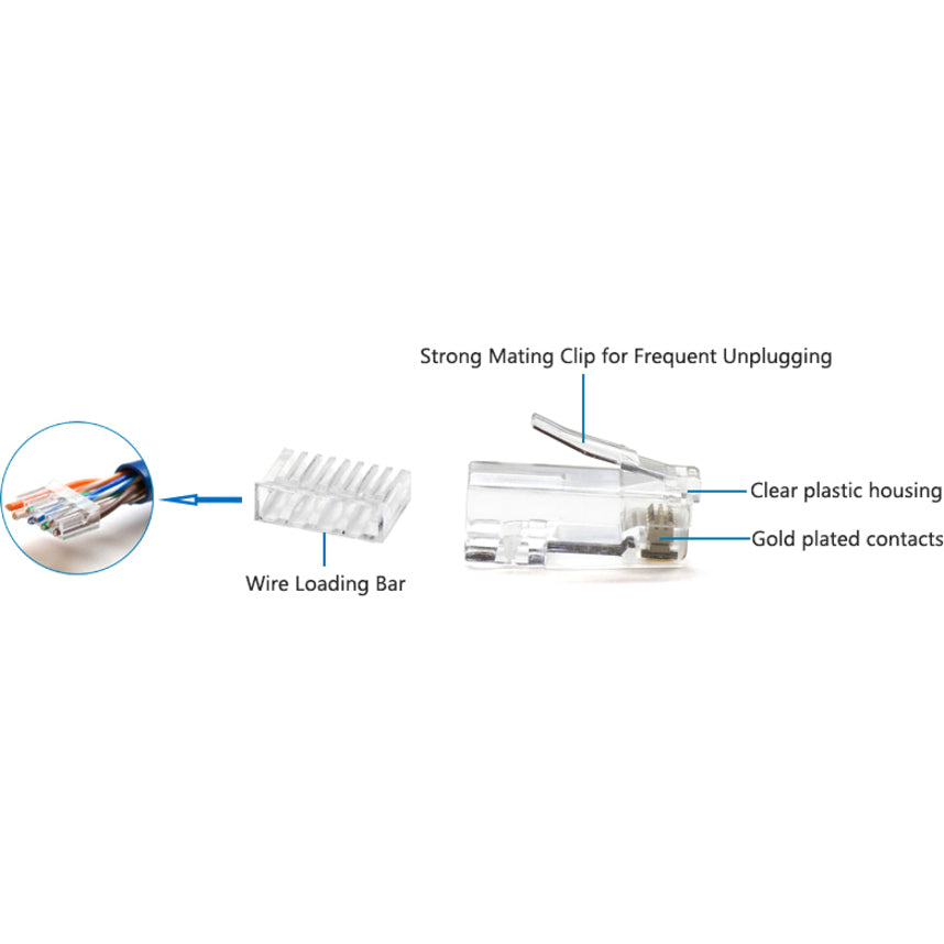 4XEM 1000PK Cat6 RJ45 Ethernet Plugs/Connectors