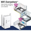 TRENDnet Wi-Fi Everywhere Powerline 1200 AV2 AC1200 Wireless Access Point Expand Your Wireless Coverage Built-in Concurrent Dual-Band 3 x Gigabit Ports MIMO Beamforming White TPL-430AP