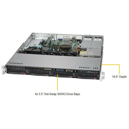 Supermicro SuperServer 5019S-MR-G1585L 1U Rack-mountable Server - 1 x Intel Xeon E3-1585L v5 3 GHz - Serial ATA/600 Controller