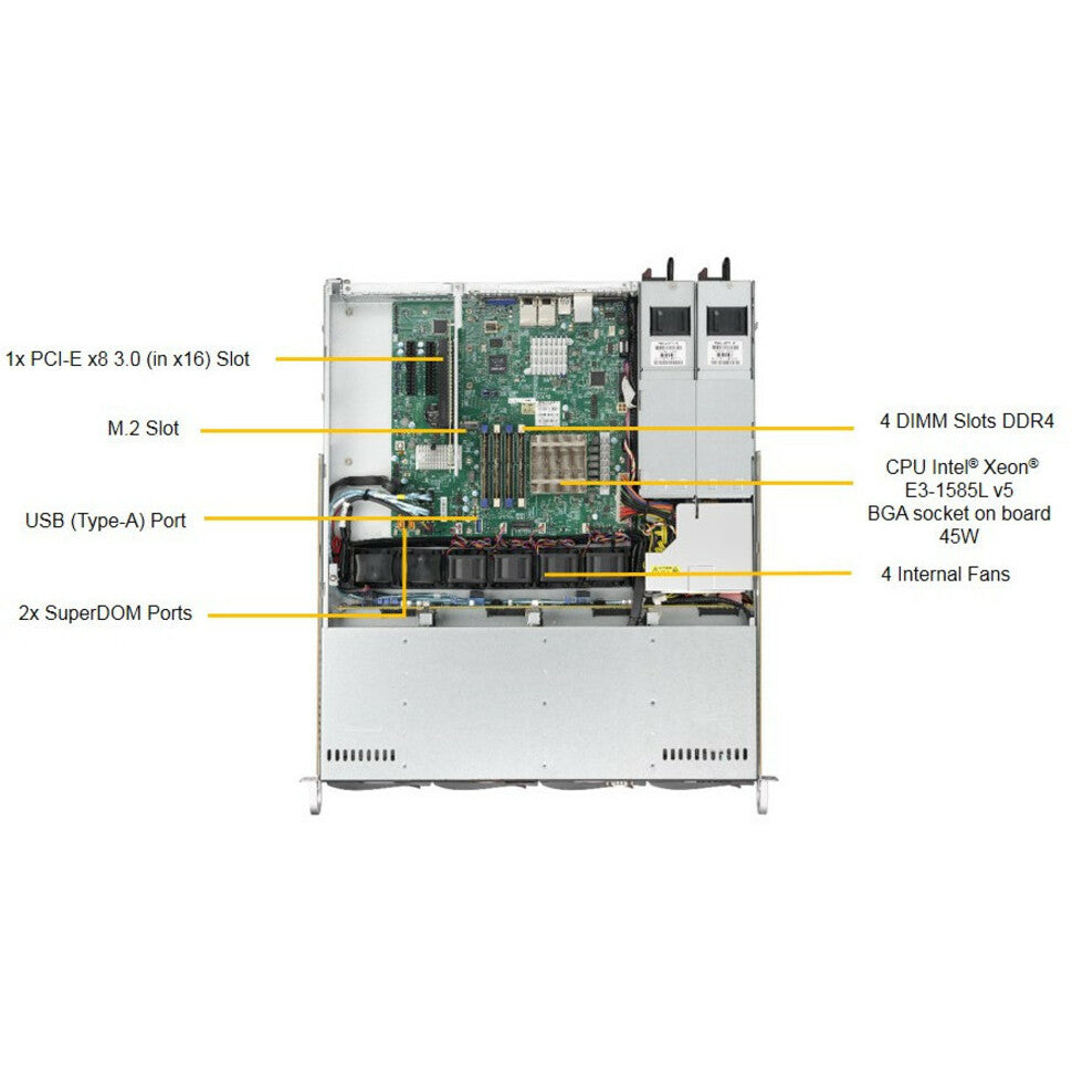 Supermicro SuperServer 5019S-MR-G1585L 1U Rack-mountable Server - 1 x Intel Xeon E3-1585L v5 3 GHz - Serial ATA/600 Controller
