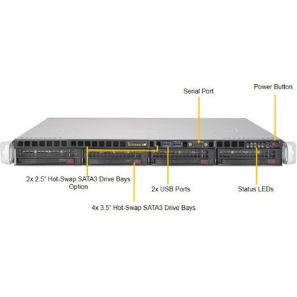 Supermicro SuperServer 5019S-MR-G1585L 1U Rack-mountable Server - 1 x Intel Xeon E3-1585L v5 3 GHz - Serial ATA/600 Controller