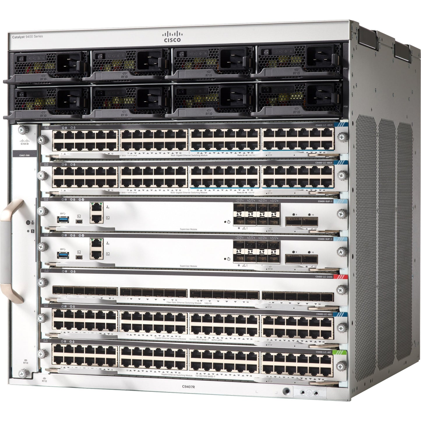 Cisco Catalyst 9400 Series 7 Slot Chassis