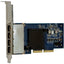 THINKSYSTEM INTEL I350-T2 PCIE 