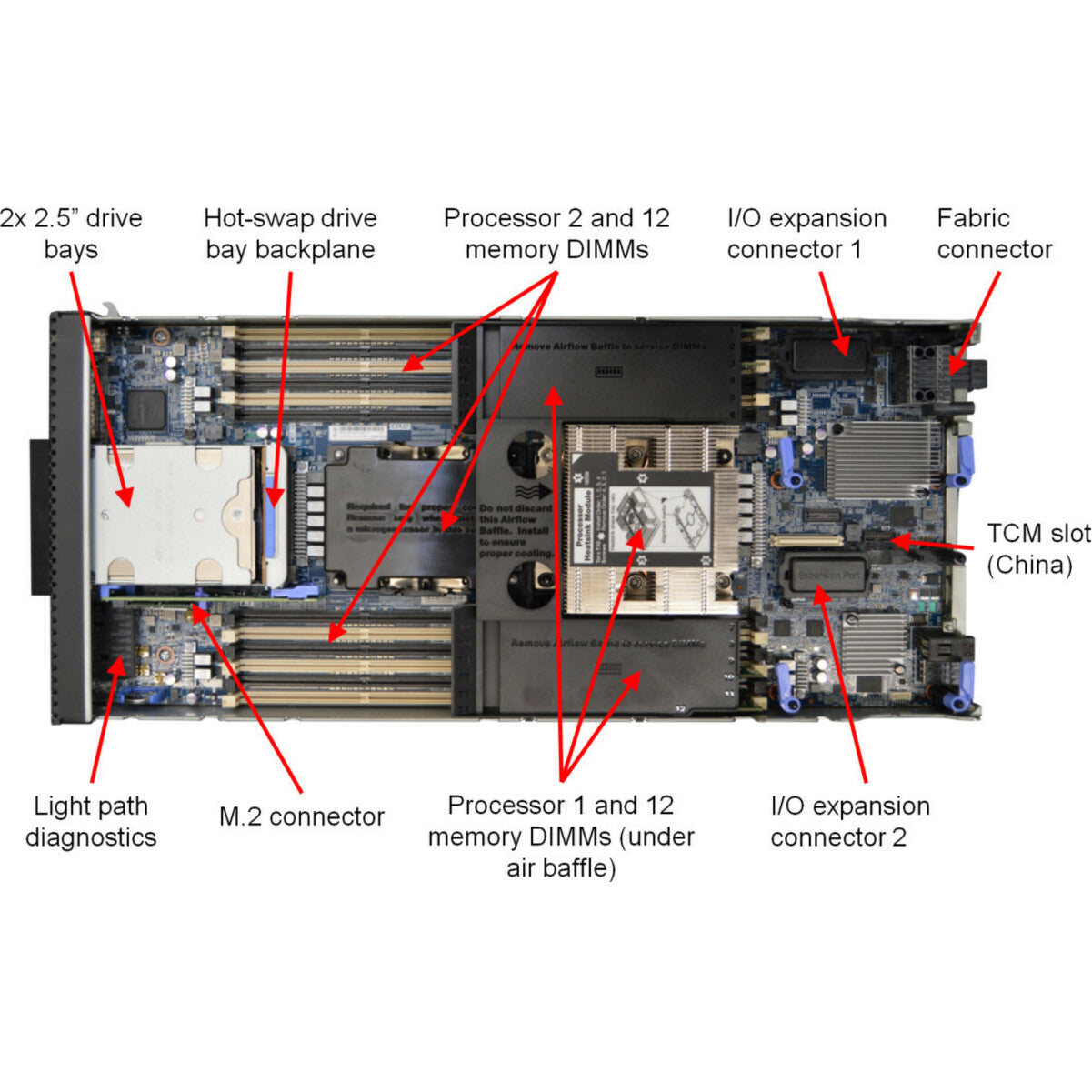 Lenovo ThinkSystem SN550 7X16A021NA Blade Server - 1 x Intel Xeon Platinum 8160 2.10 GHz - 32 GB RAM
