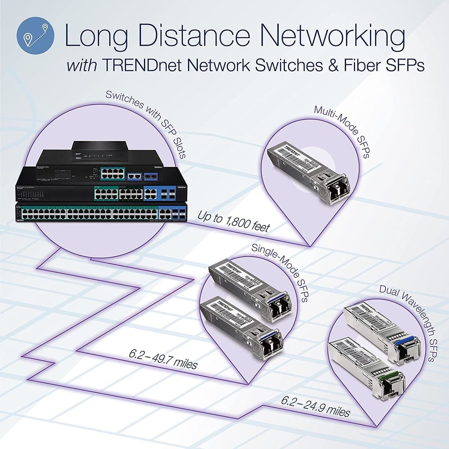 TRENDnet 10-Port Gigabit Web Smart PoE+ Switch 8 x Gigabit PoE+ Ports 2 x SFP Slots Vlan QoS IPv6 Support 20Gbps Switching Capacity 75W PoE Power Budget Lifetime Protection Black TPE-082WS