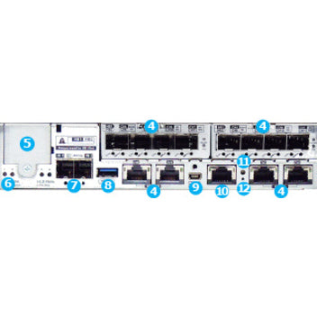 Infortrend EonStor GSe Pro 3012 SAN/NAS Storage System