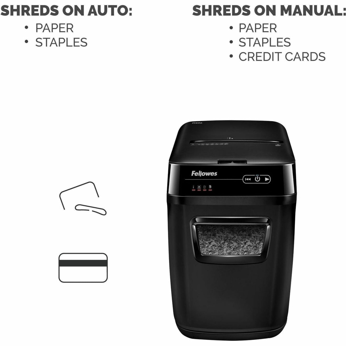 Fellowes AutoMax&trade; 200M Micro-Cut Auto Feed 2-in-1 Office Paper Shredder with Auto Feed 200-Sheet Capacity