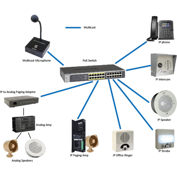 CyberData Wired Microphone