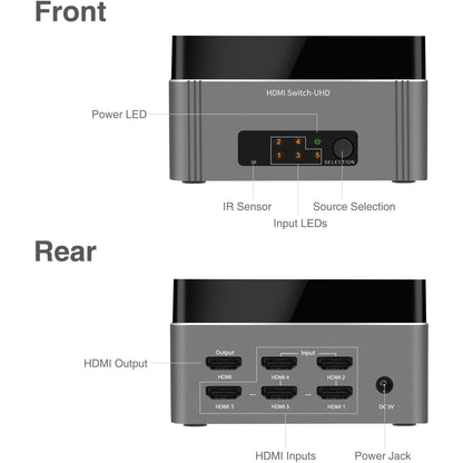 SIIG Premium 5-Port HDMI 2.0 Switch with IR Remote Control - 4Kx2K 60Hz HDR