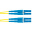 Panduit Fiber Optic Duplex Patch Network Cable