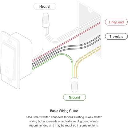 TP-Link Kasa Smart HS210 KIT (2-pack) - Kasa Smart 3 Way Switch