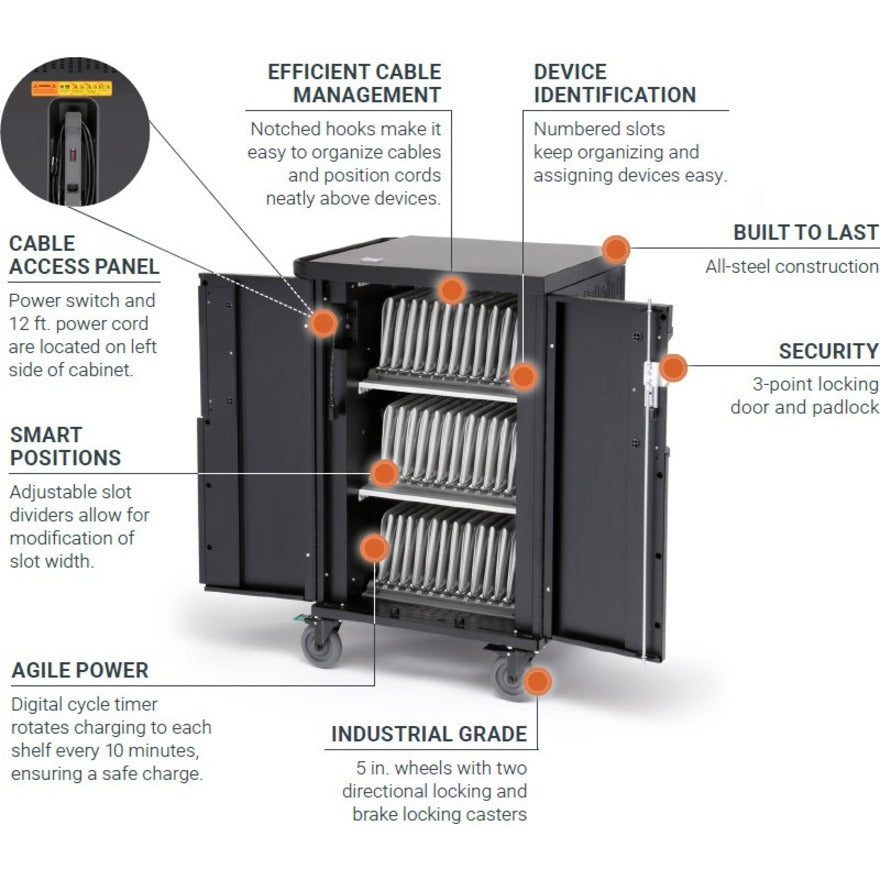 Bretford CoreX Cart