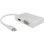 Axiom Docking Station