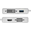 Axiom Docking Station