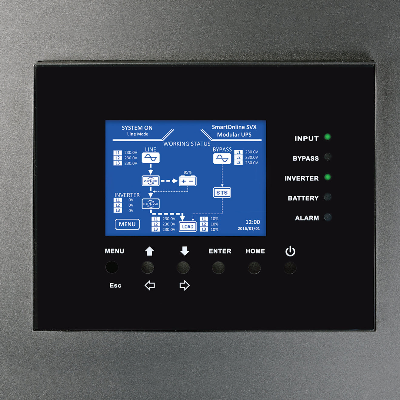 Tripp Lite SmartOnline SVX Series 30kVA 400/230V 50/60Hz Modular Scalable 3-Phase On-Line Double-Conversion Medium-Frame UPS System 4 Battery Modules