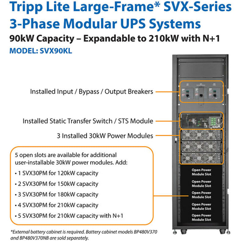 Tripp Lite SmartOnline SVX Series 90kVA Modular Scalable 3-Phase On-line Double-Conversion 400/230V 50/60Hz UPS System