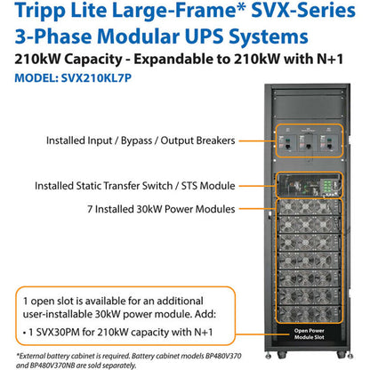 Tripp Lite SmartOnline SVX Series 210kVA Modular Scalable 3-Phase On-line Double-Conversion 400/230V 50/60Hz UPS System