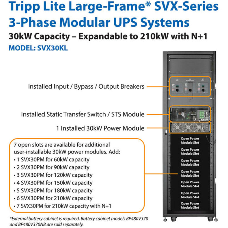 Tripp Lite SmartOnline SVX Series 30kVA Modular Scalable 3-Phase On-line Double-Conversion 400/230V 50/60Hz UPS System