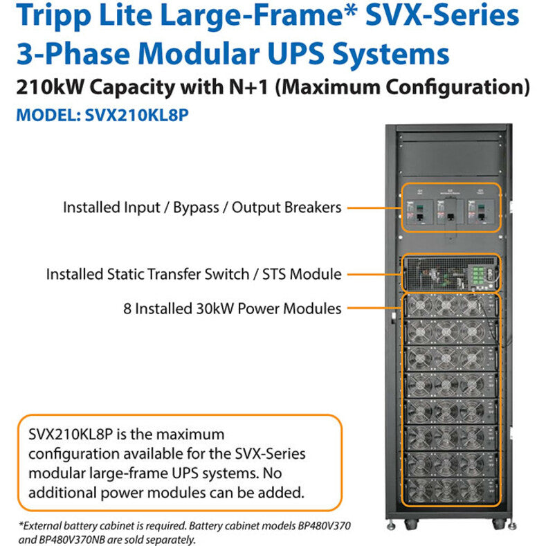 Tripp Lite SmartOnline SVX Series 210kVA N+1 Modular Scalable 3-Phase On-line Double-Conversion 400/230V 50/60Hz UPS System