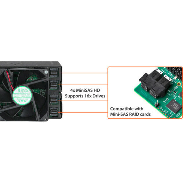 Icy Dock ToughArmor MB516SP-B Drive Enclosure for 5.25" - Serial ATA Mini-SAS HD Host Interface Internal - Black