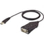 USB TO RS422/485 ADAPTER       