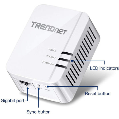 TRENDnet Powerline 1300 AV2 Adapter Kit Includes 2 x TPL-422E Powerline Ethernet Adapters IEEE 1905.1 & IEEE 1901 Gigabit Port Range Up To 300m (984 ft) Simple Installation White TPL-422E2K