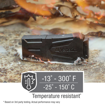 16GB ToughMAX&trade; USB Flash Drive