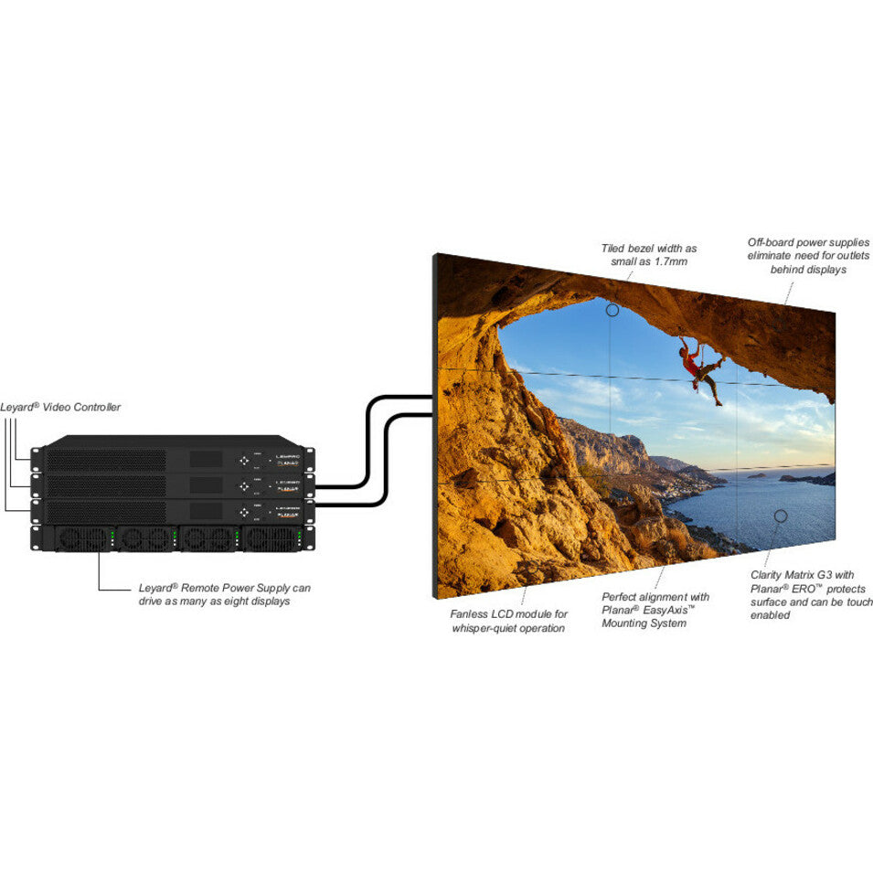Planar Clarity Matrix G3 MX LCD Video Wall System