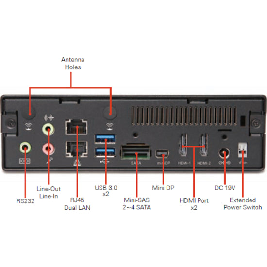 AOpen Digital Engine DE7400 Desktop Computer - Intel Core i5 6th Gen i5-6440HQ 2.60 GHz - 8 GB RAM DDR4 SDRAM - 128 GB SSD - Mini PC - Black