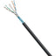 Panduit Cat.6 F/UTP Network Cable