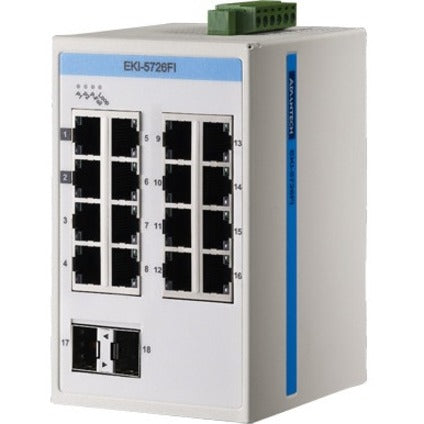 Advantech ProView 16-Port Gigabit Industrial Switch with 2x SPF Extreme Temp -40~75?