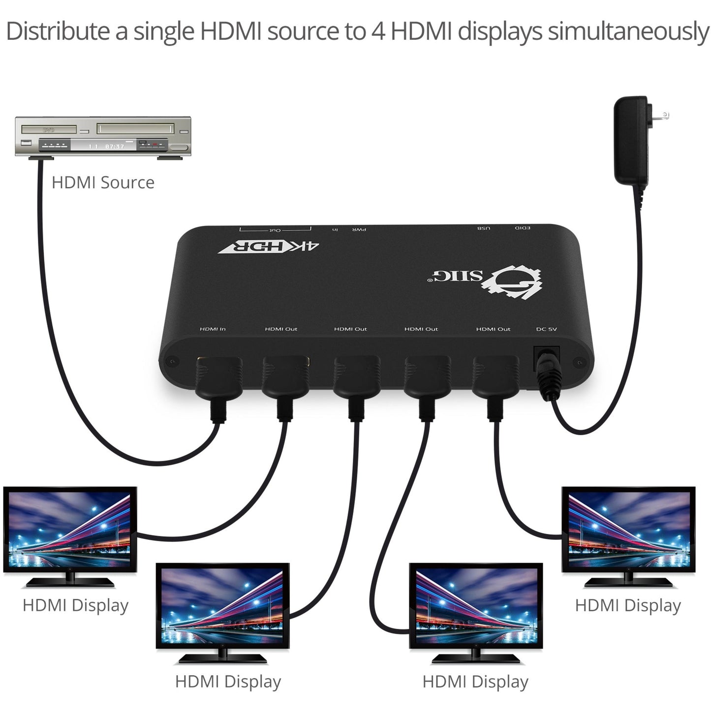 SIIG 1x4 HDMI 2.0 Splitter / Distribution Amplifier with Auto Video Scaling - 4K 60Hz HDR