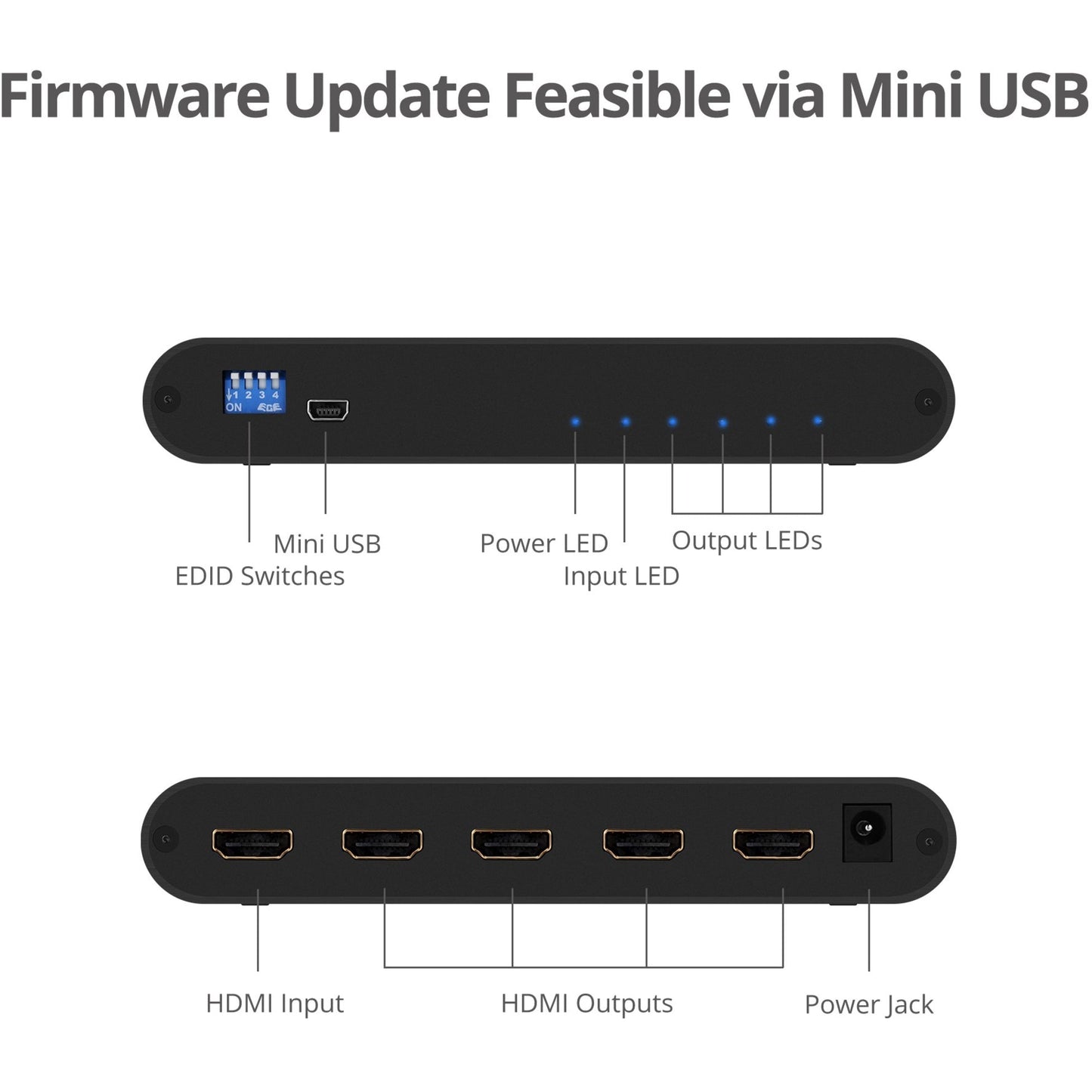 SIIG 1x4 HDMI 2.0 Splitter / Distribution Amplifier with Auto Video Scaling - 4K 60Hz HDR
