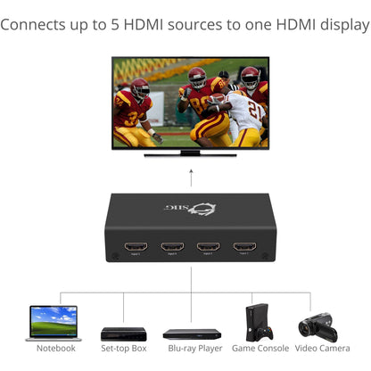 SIIG 5x1 HDMI Switch 4K