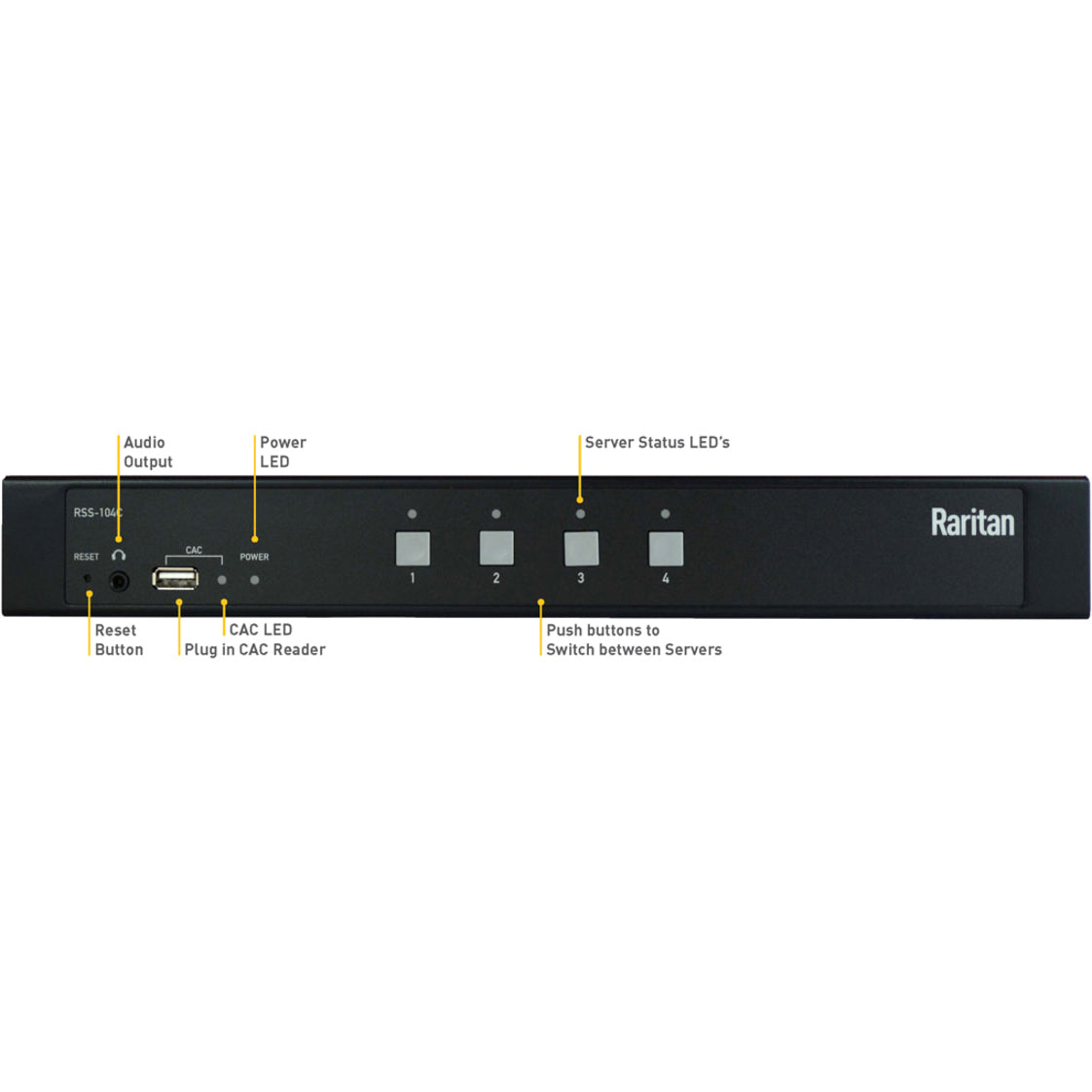 Raritan RSS-104C KVM Switchbox